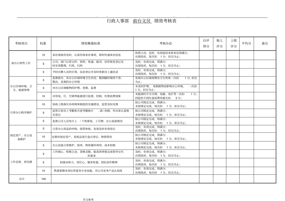 行政前台_绩效考核_第1页
