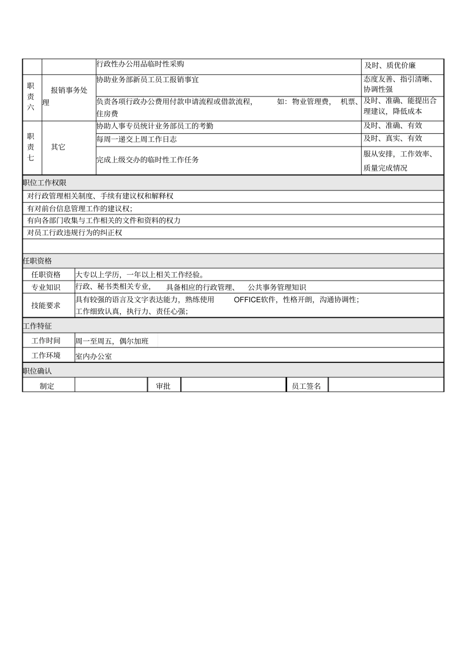 行政前台岗位说明书1_第2页