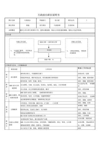 行政前台岗位说明书1