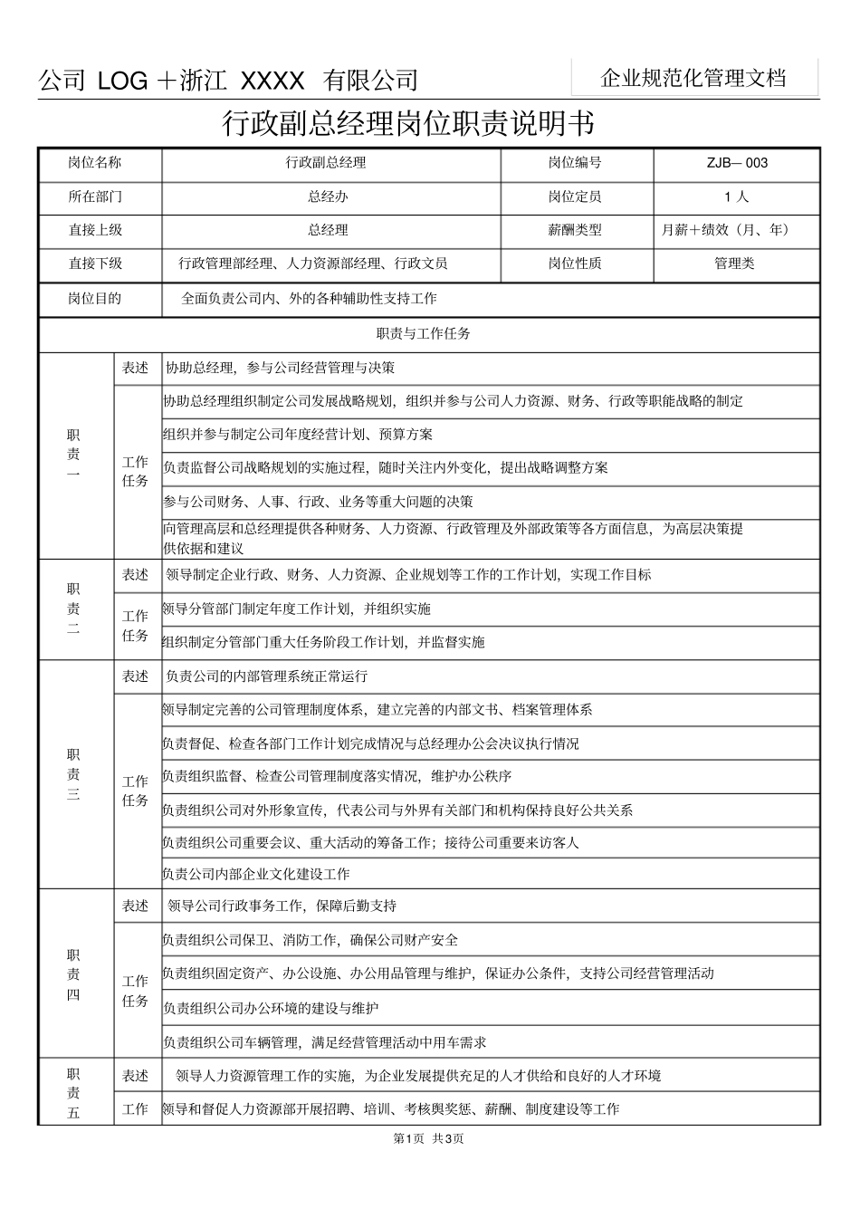 行政副总经理岗位职责说明书_第1页