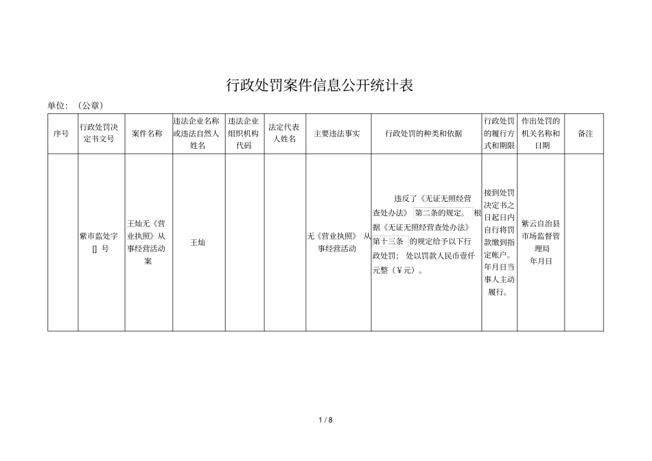 行政处罚案件信息公开统计表_第1页