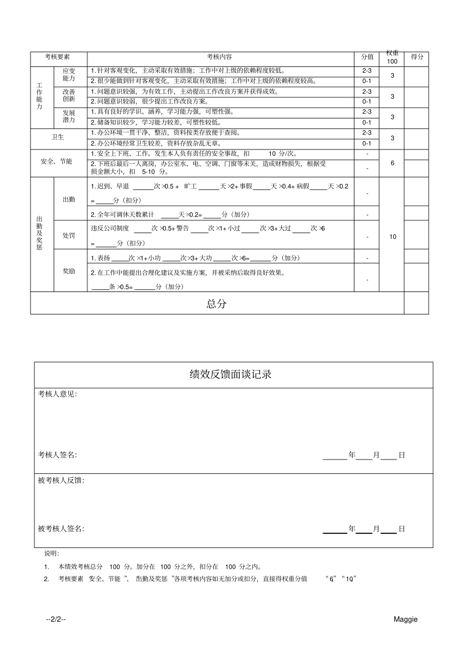 行政员工年绩效考核表_第2页