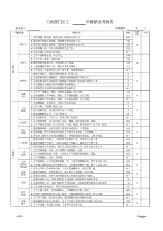 行政员工年绩效考核表