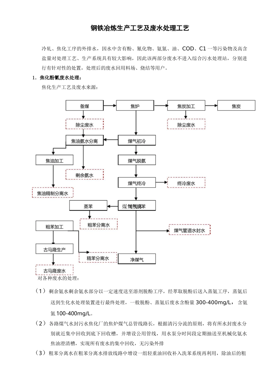 钢铁生产工艺及废水处理工艺_第1页