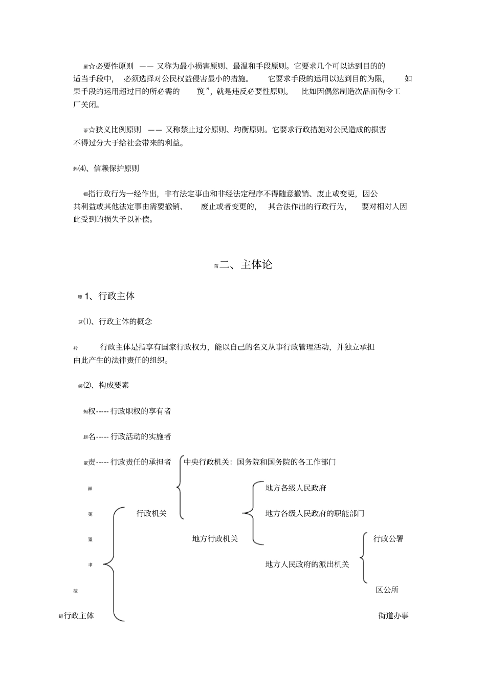行政法与行政诉讼法知识点整理_第3页