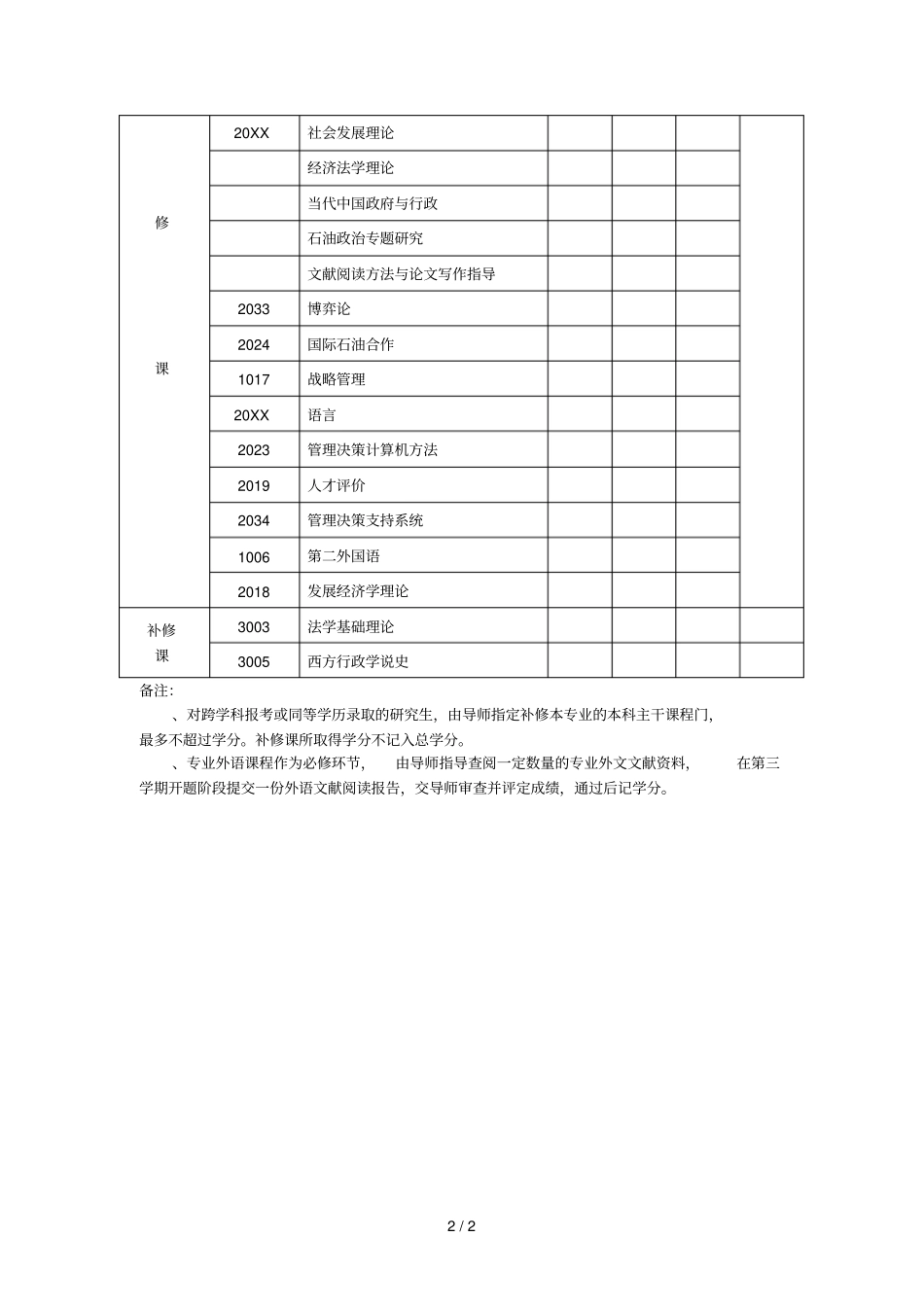 行政管理学科硕士研究生培养方案_第2页