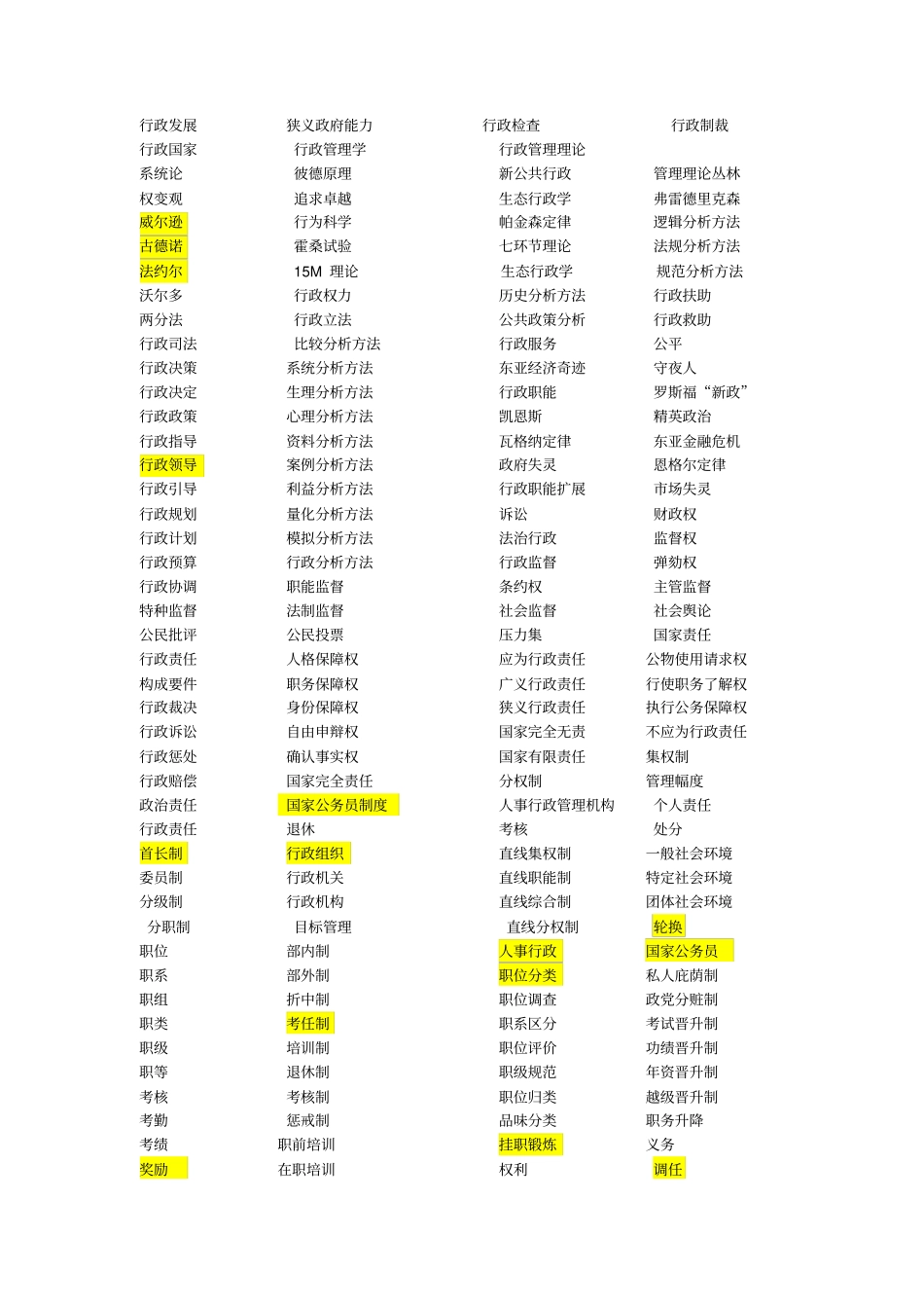 行政管理学题库_第2页