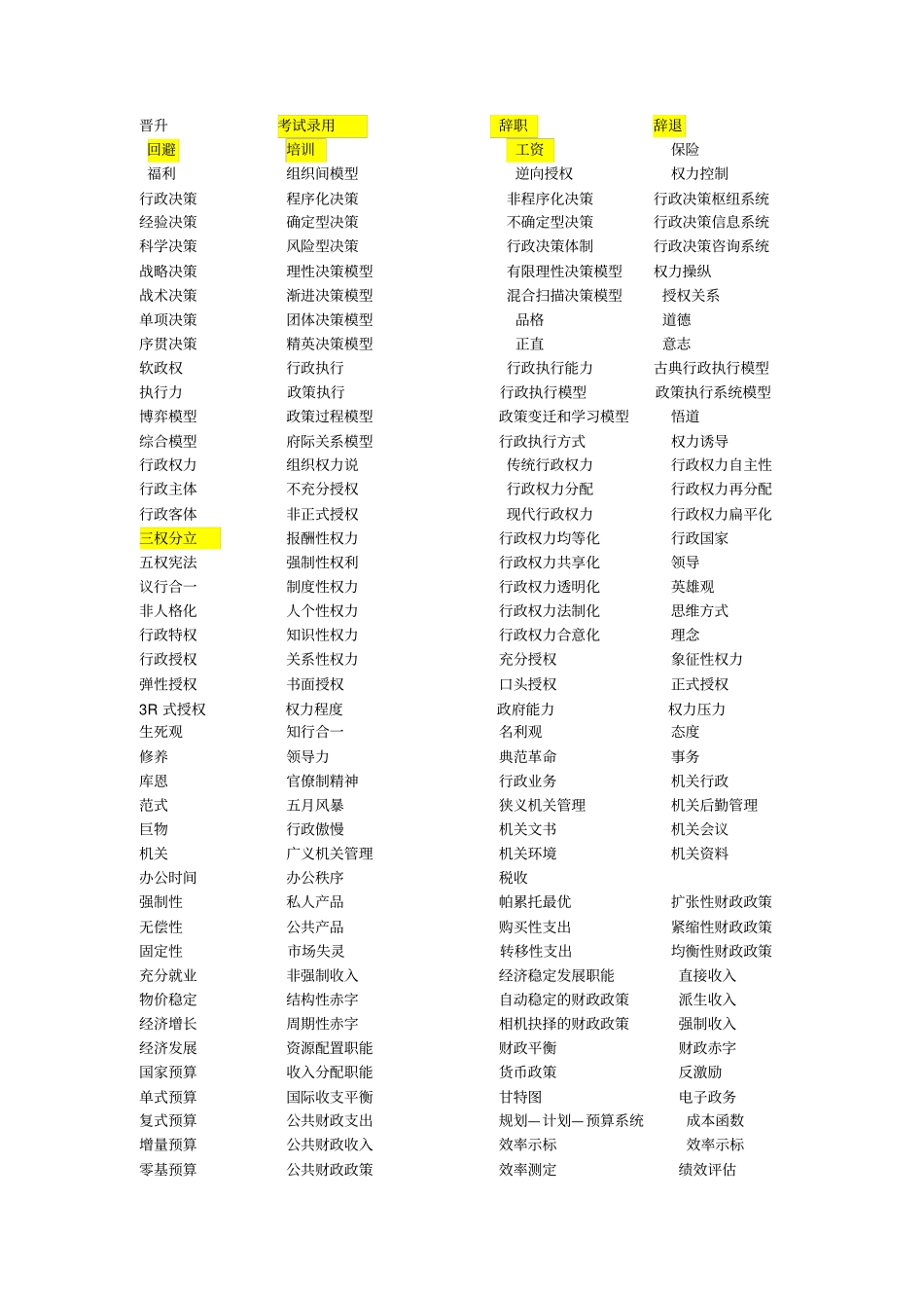 行政管理学题库_第3页