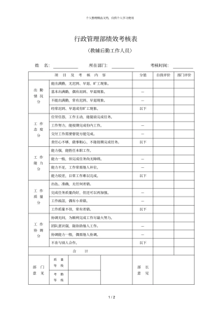 行政管理部绩效考核表