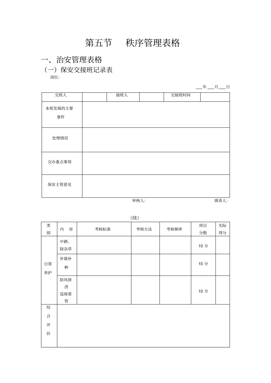 行政管理记录表格汇总5_第1页