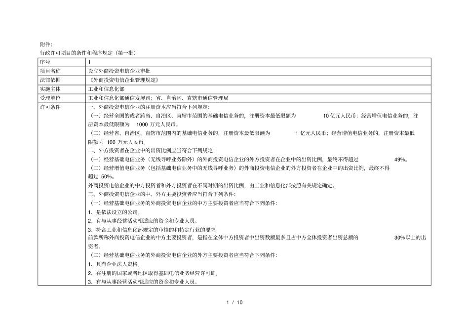 行政许可项目的条件和程序规定第一批001_第1页