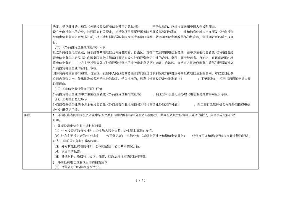 行政许可项目的条件和程序规定第一批001_第3页