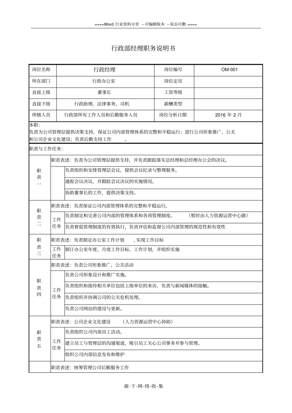 行政部总监职务说明书_第1页