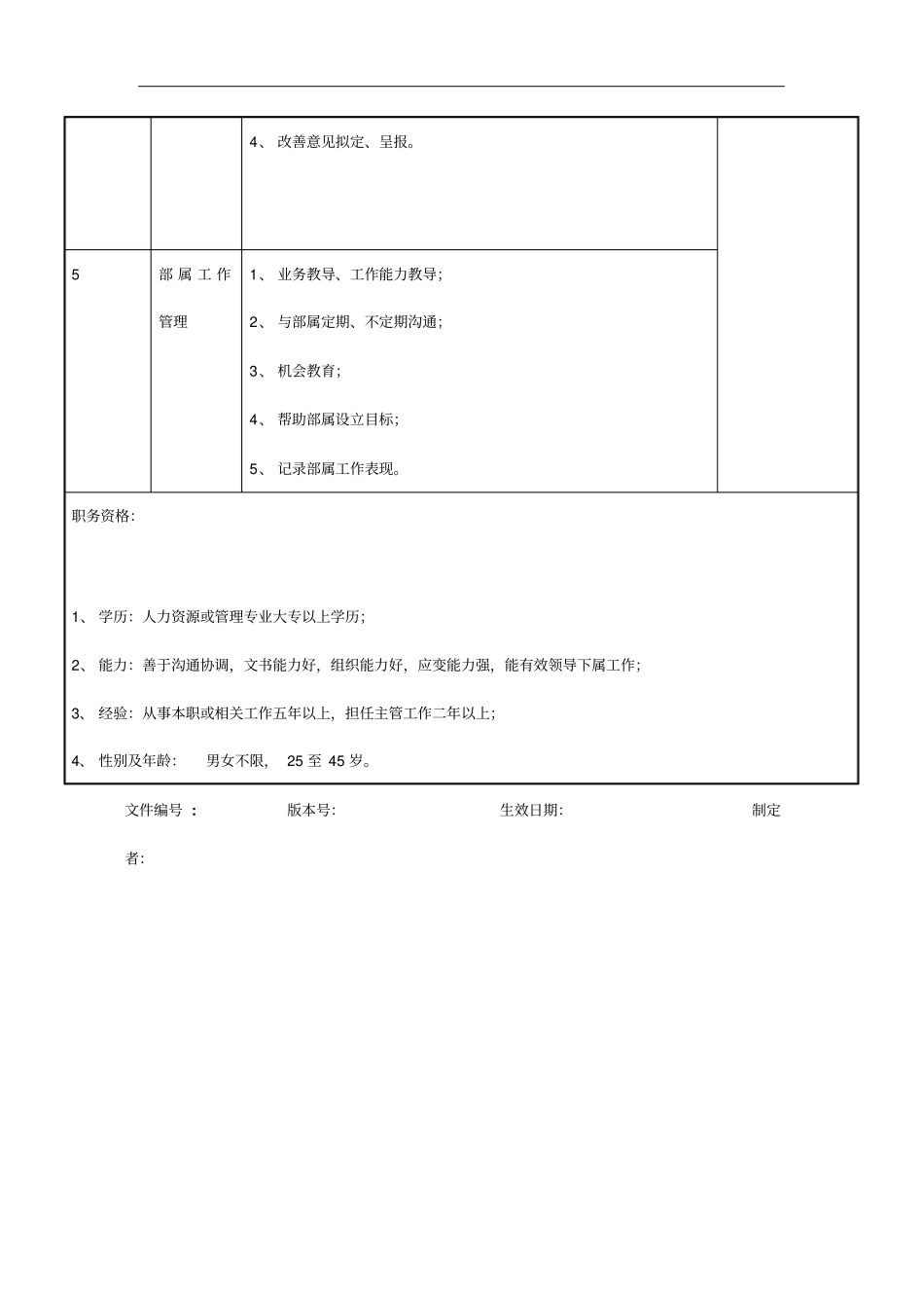 行政部主管岗位职务说明_第2页