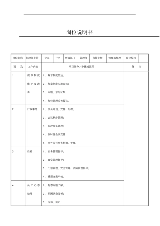 行政部主管岗位职务说明