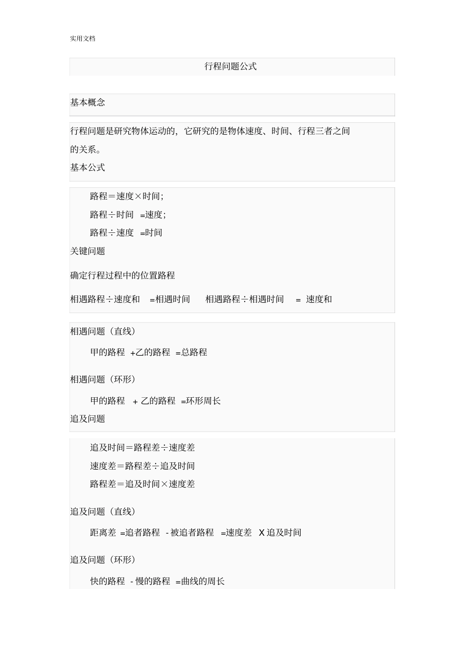 行程问题专题讲解_第1页