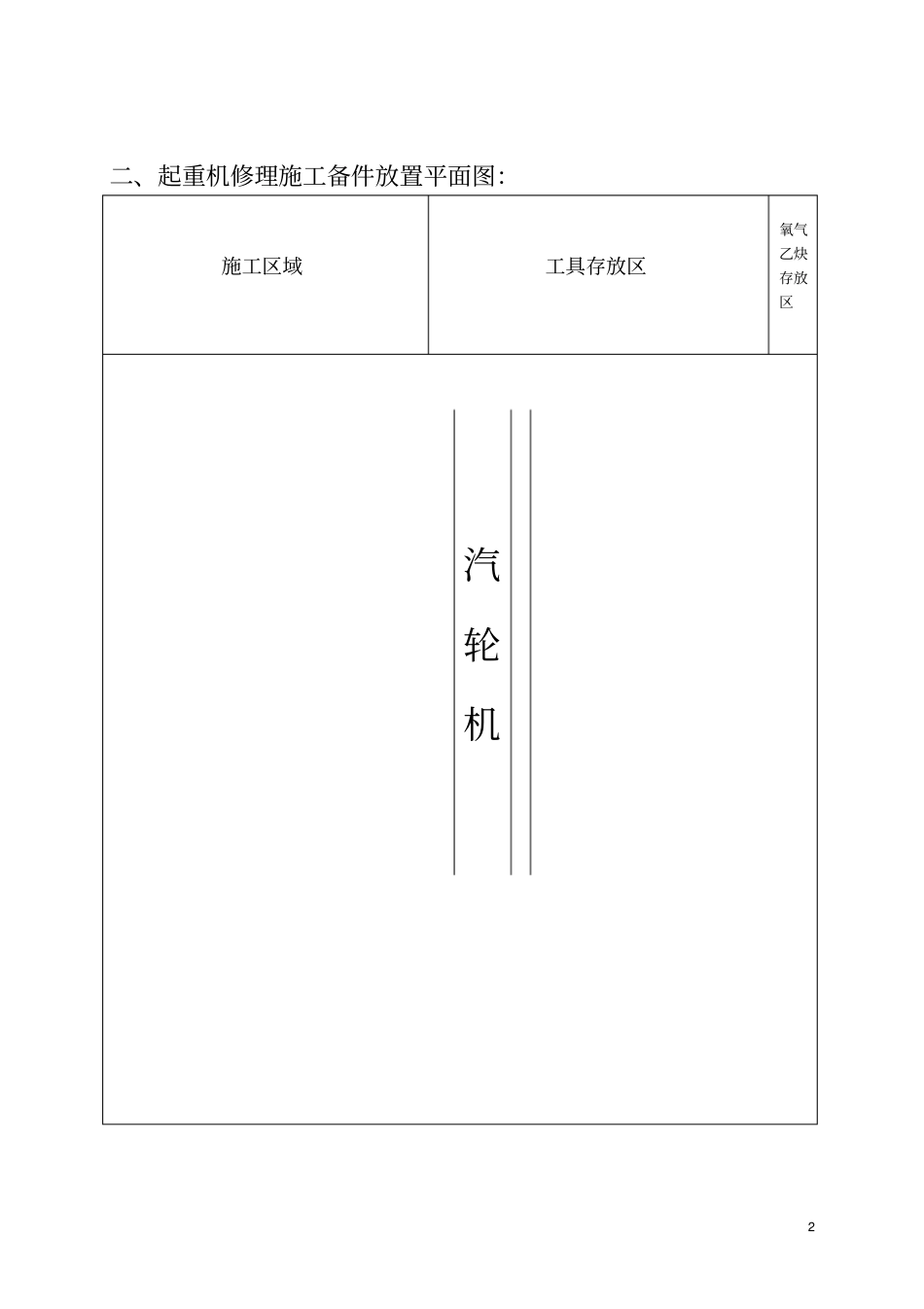 行车检修施工方案讲解_第3页