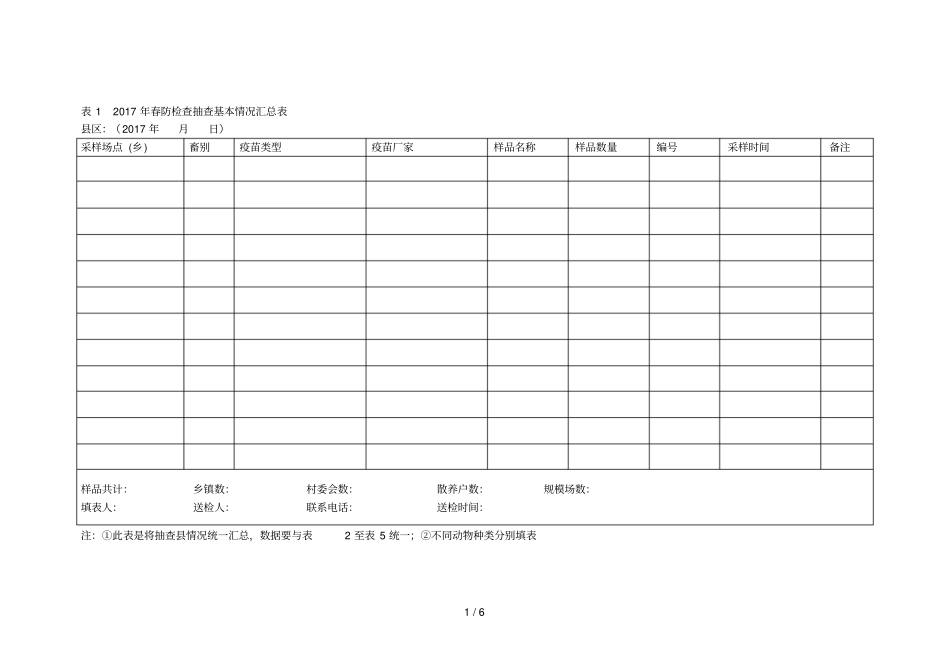 表12017年春防检查抽查基本情况汇总表_第1页