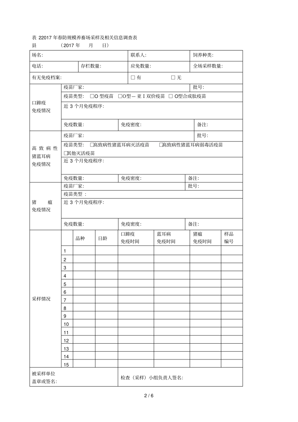 表12017年春防检查抽查基本情况汇总表_第2页