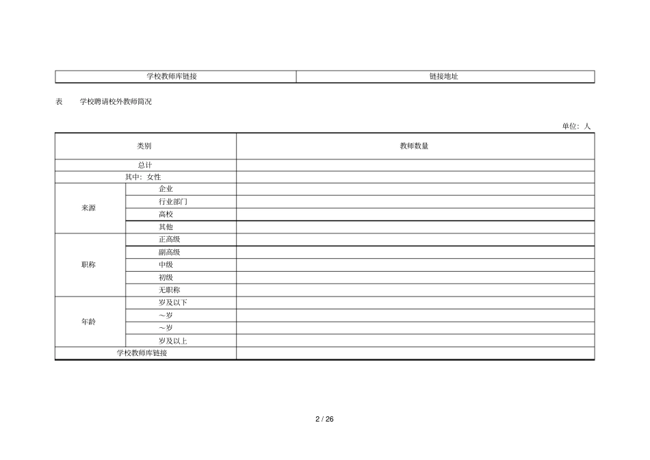 表12师资队伍概况_第2页