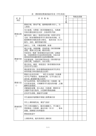 表1教师课堂教学质量评价表