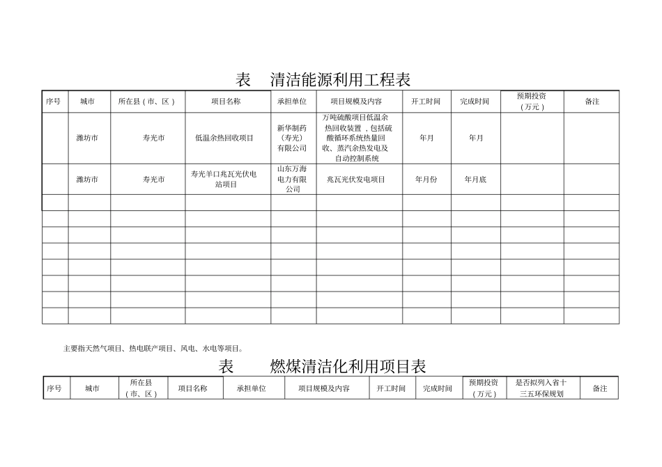 表1清洁能源利用工程表_第1页
