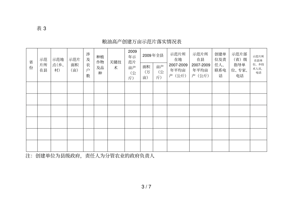 表1粮油高产创建任务表_第3页