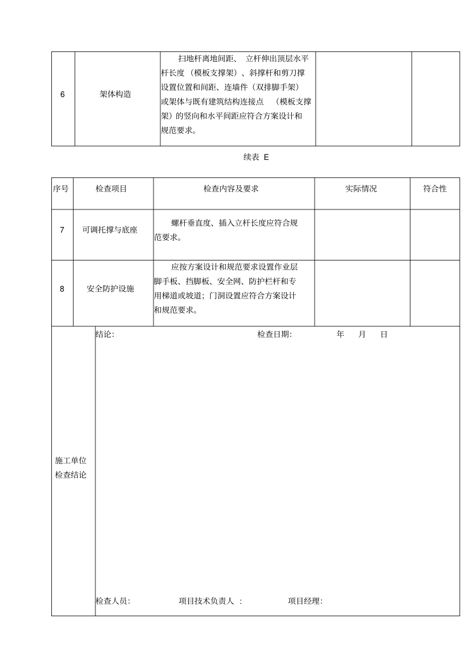 表E脚手架施工验收记录_第2页