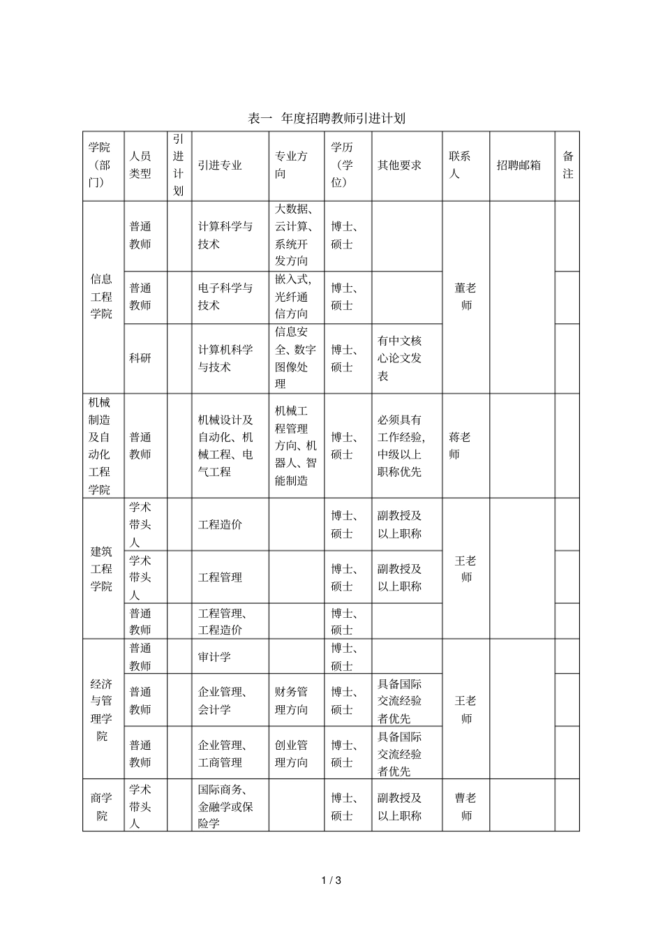 表一2018年招聘教师引进计划_第1页