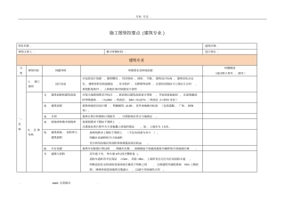 表5建筑设计管控要点说明