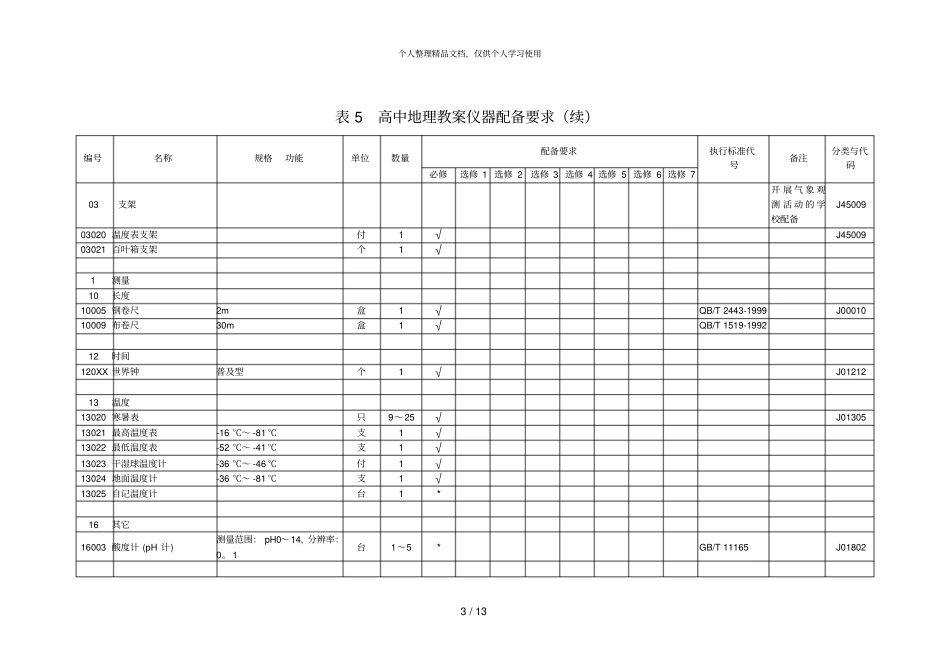 表5高中地理教学仪器配备要求_第3页