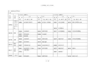 表二面向社会开考专业001