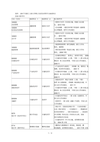 表四2017年浙江工商大学博士生招生同等学力加试科目