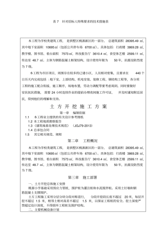 表针对招标人特殊要求的技术措施表