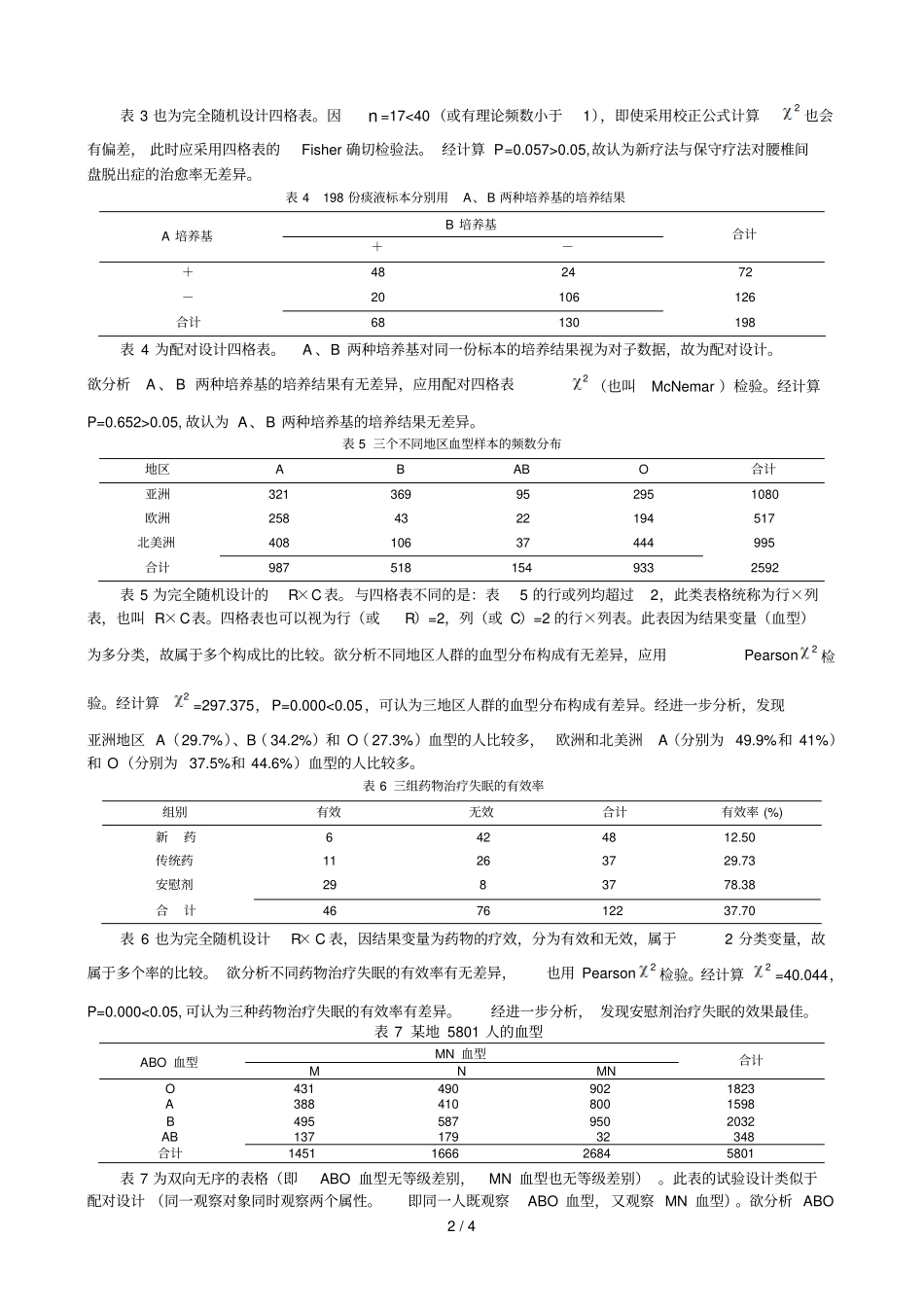 表格资料汇总常用统计方法_第2页
