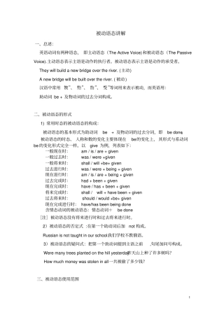 被动语态讲解