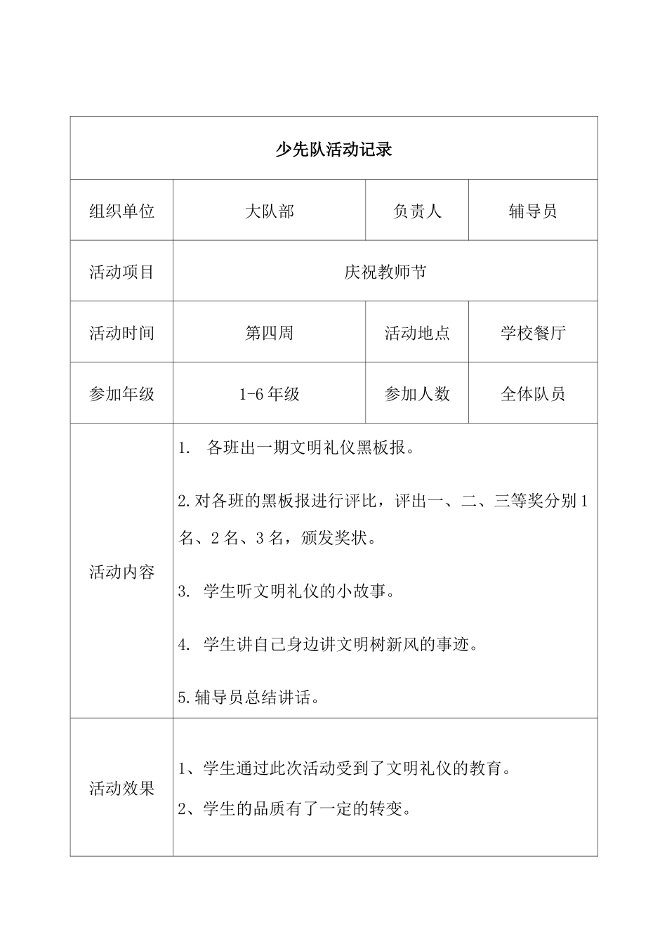 少先队活动记录_第3页