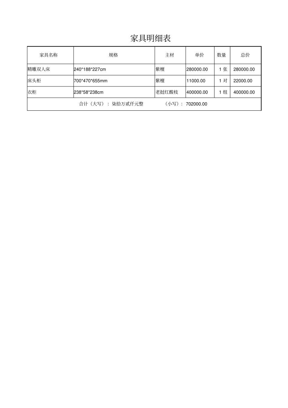装修合同带明细剖析_第3页