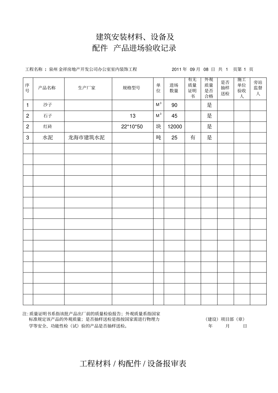 装修工程材料报验单报监理_第2页