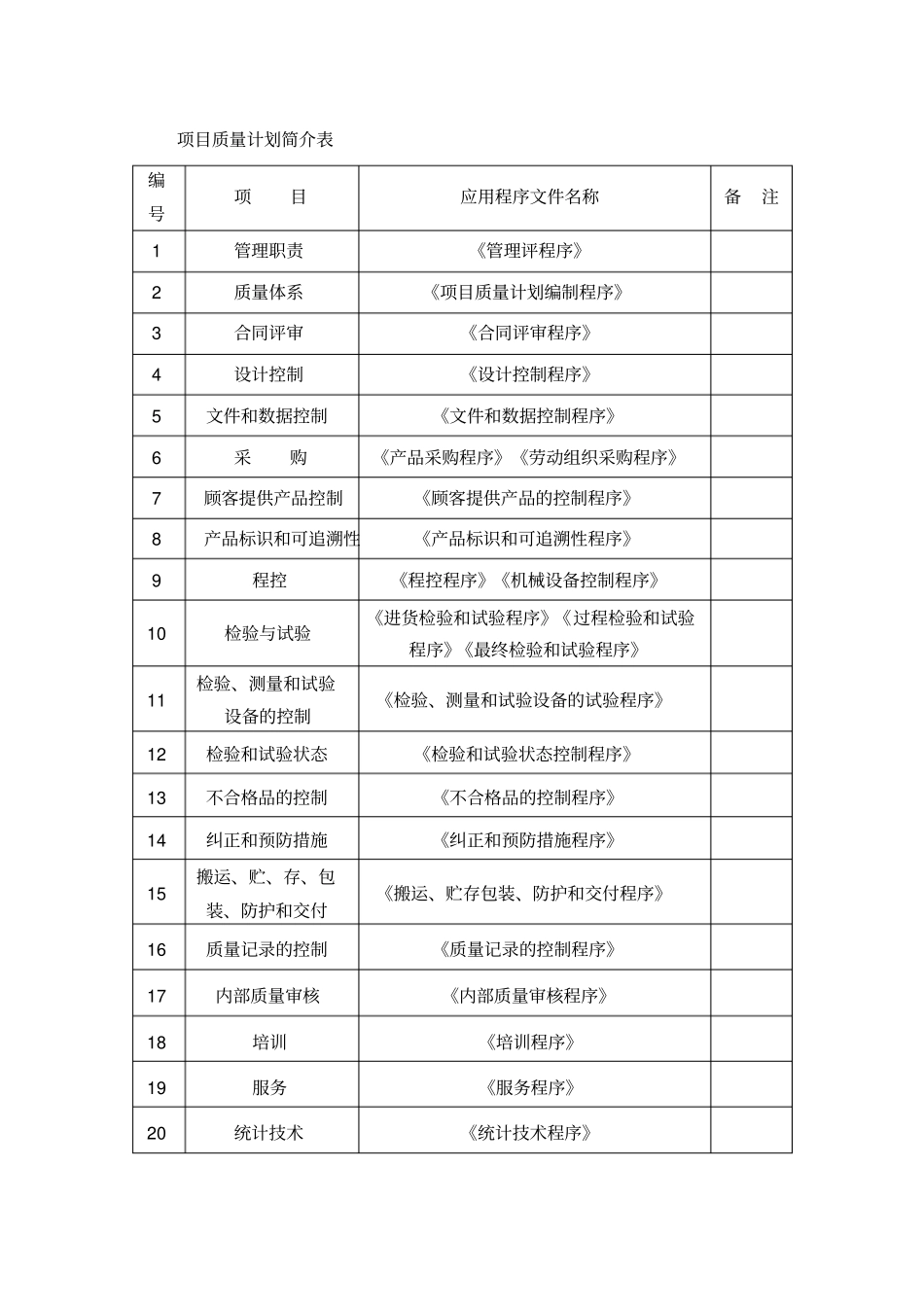 装修装饰工程质量保证措施_第2页