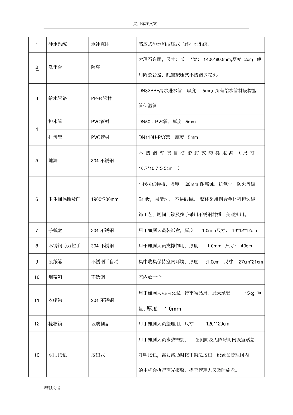 装配式公厕技术全参数_第3页