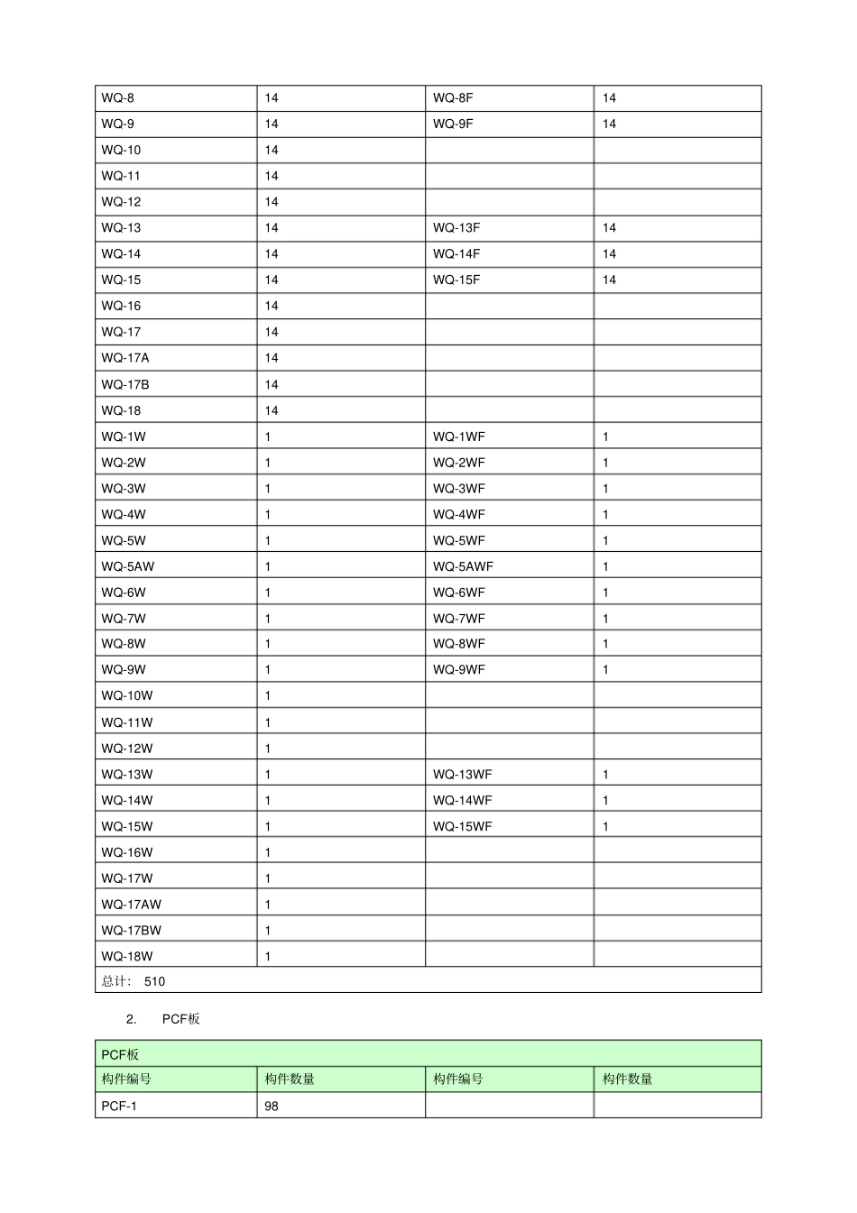 装配式项目施工方案_第3页