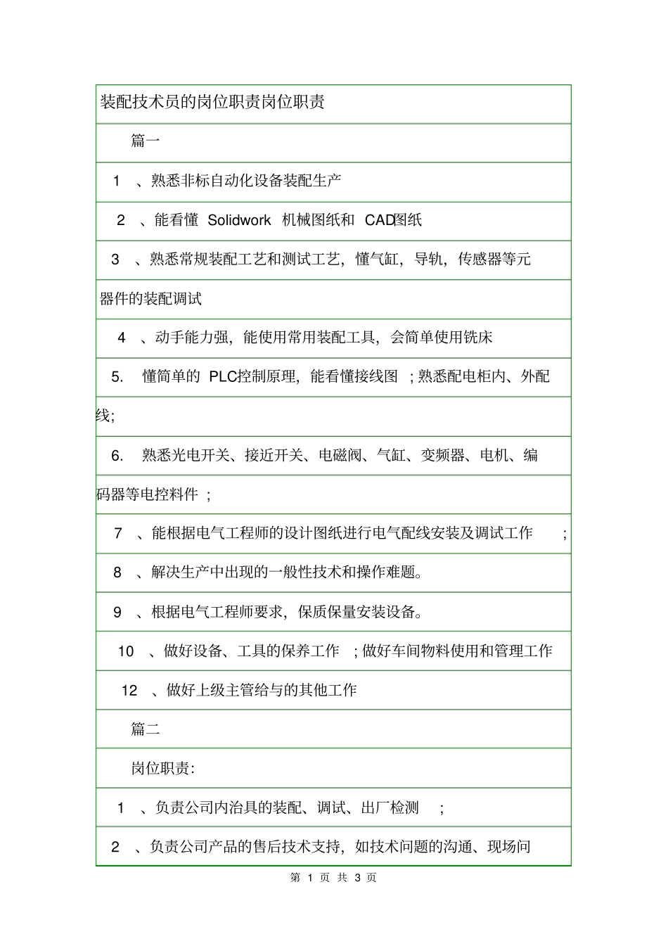 装配技术员的岗位职责岗位职责_第1页