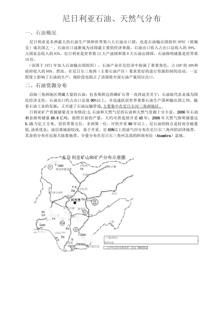 尼日利亚石油分布区域_第1页