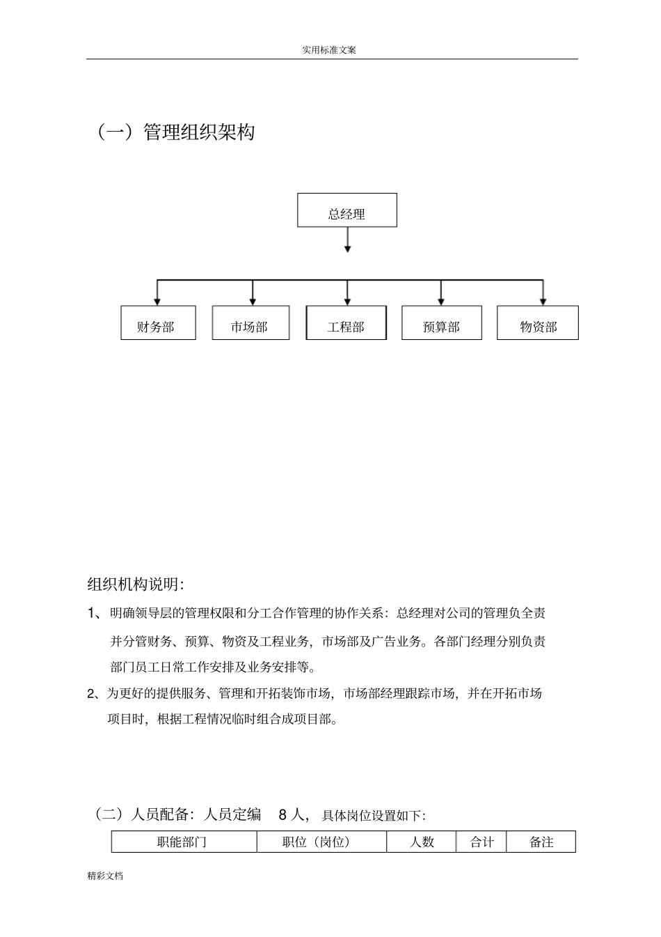 装饰公司管理系统架构分配_第1页