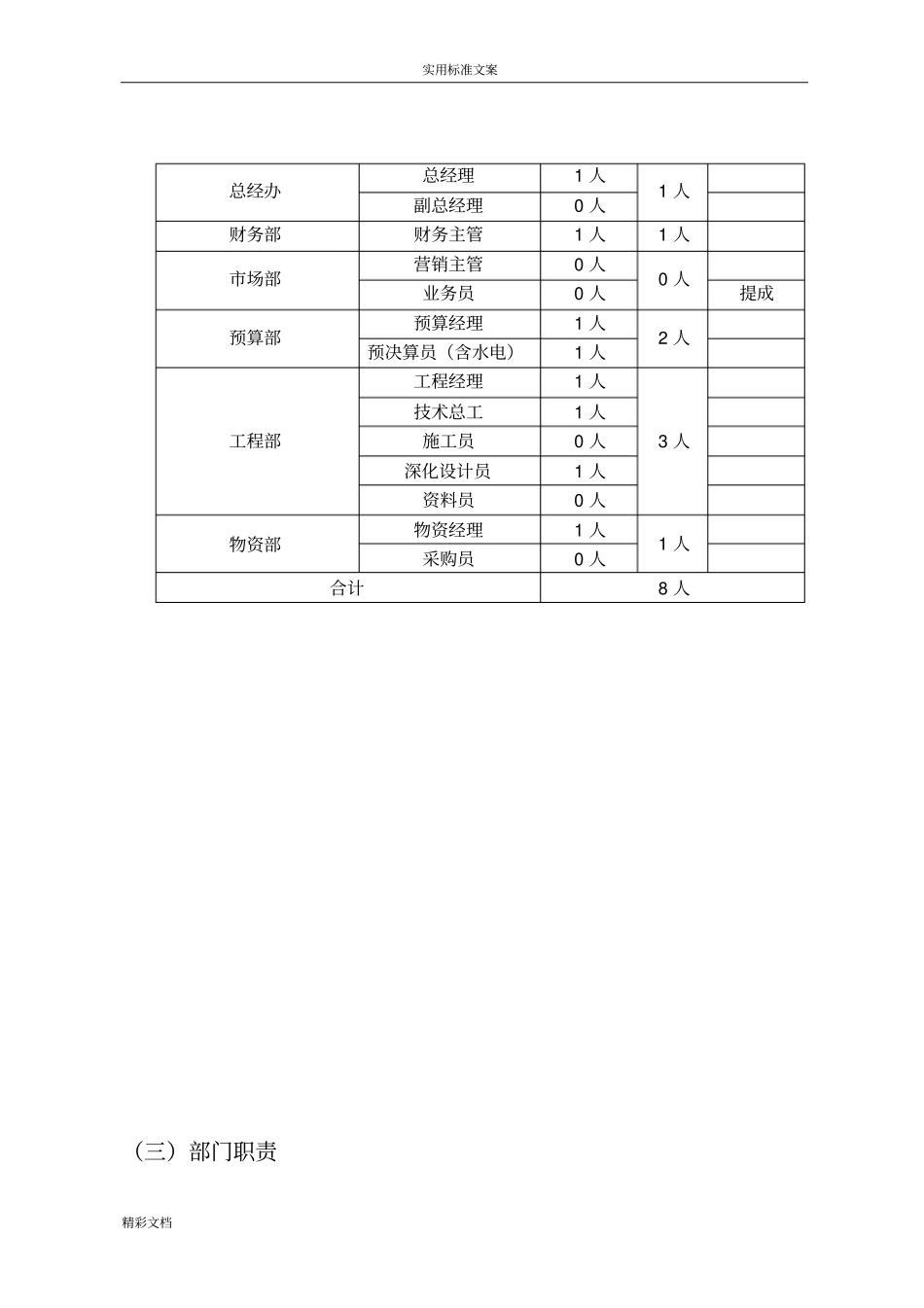 装饰公司管理系统架构分配_第2页
