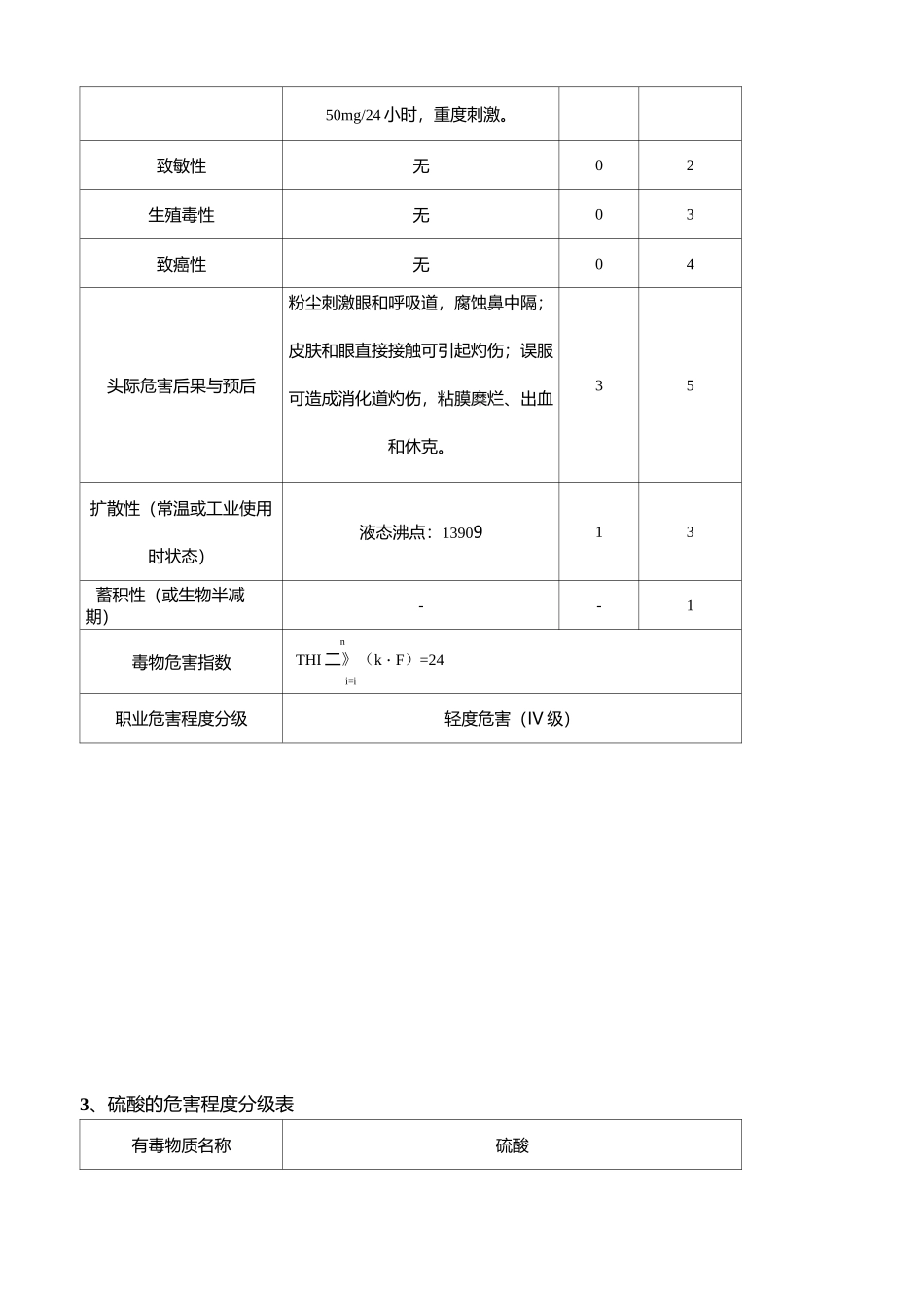 (完整word版)主要毒物的危害程度分级表_第3页