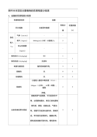 (完整word版)主要毒物的危害程度分级表