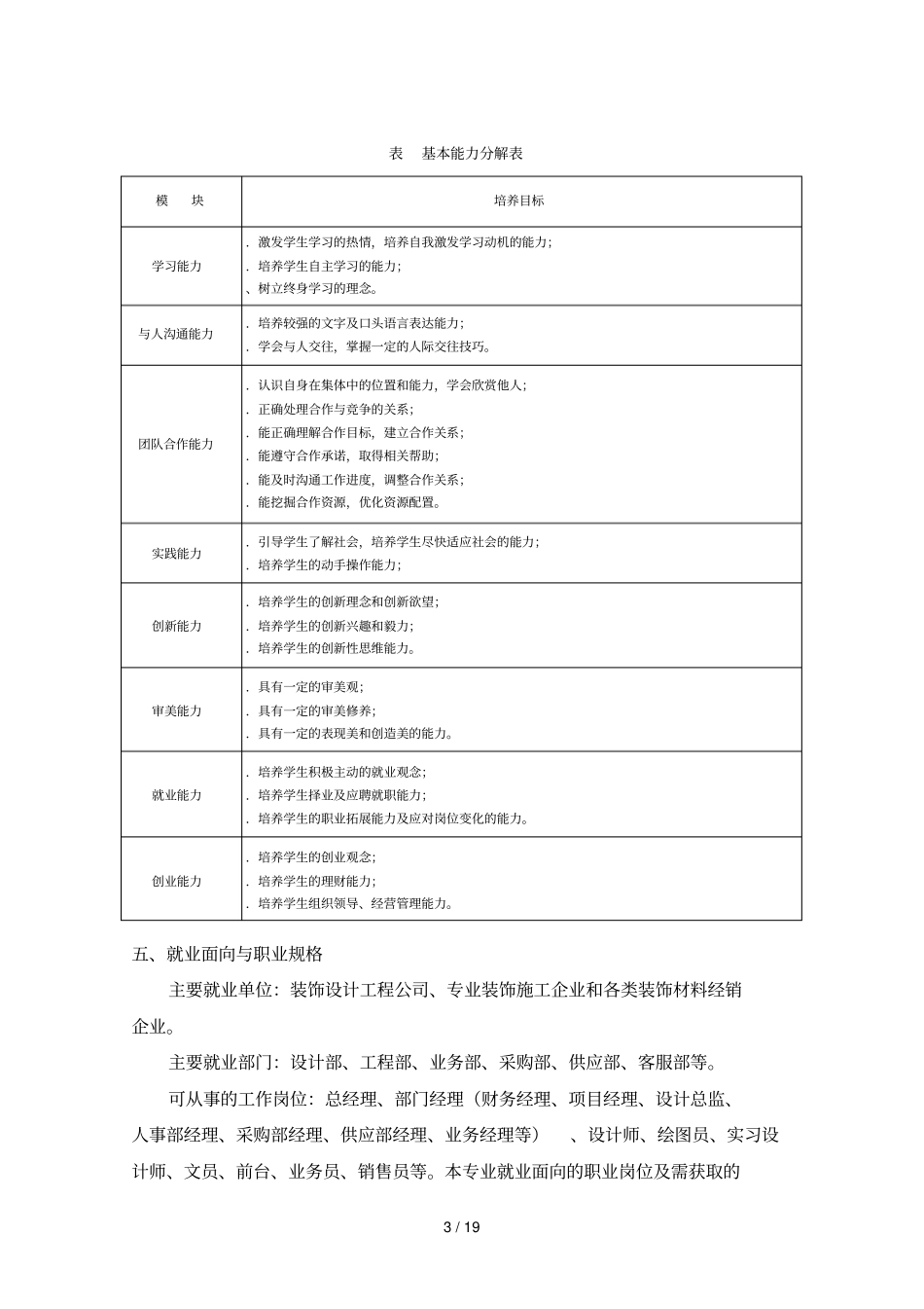 装饰艺术设计专业教学标准_第3页