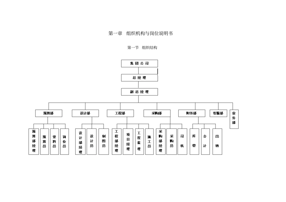 装饰装修公司规章制度范本_第3页